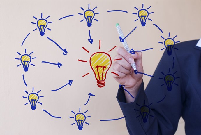 Creación de empresas innovadoras