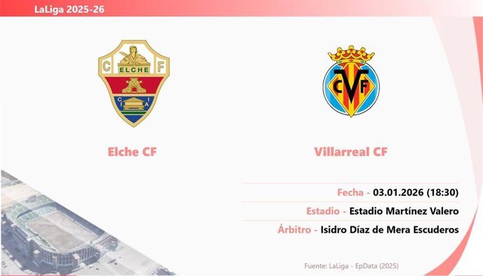 Elche - Villarreal: Hora y fecha, dónde ver y posibles alineaciones.