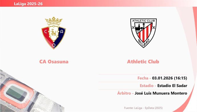 Osasuna - Athletic Club: Hora y fecha, dónde ver y posibles alineaciones.