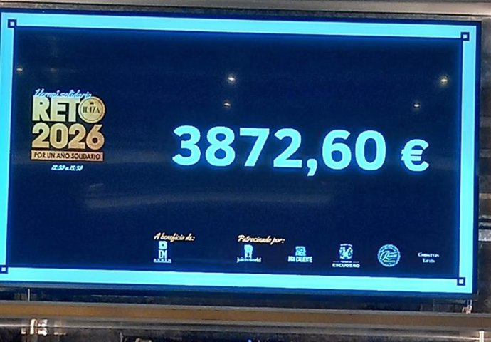 El Café Ibiza 1941 recauda más de 1.800 euros extras del reto de este año que eran 2.026 euros