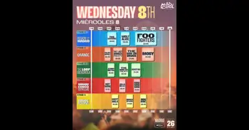 El festival Mad Cool publica por sorpresa los horarios de su décima edición, que se celebrará del 8 al 11 de julio