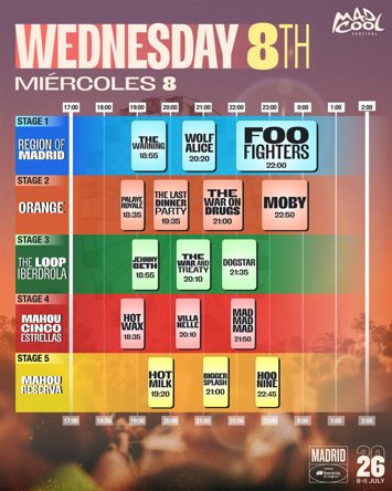 Cartel del horario oficial del festival Mad Cool el 8 de julio de 2026.