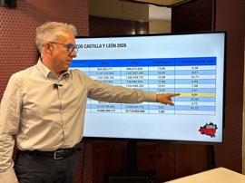 Foto: SORIA ¡YA! - Archivo