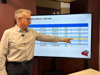 Archivo - Ángel Ceña analiza el proyecto de presupuestos de la Comunidad para Soria