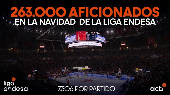 236.000 Aficionados Disfrutaron De Los Partidos Navideños De La Liga Endesa.
