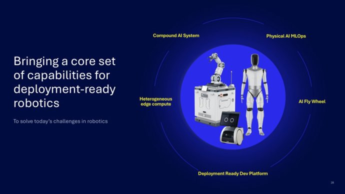 Soluções da Qualcomm para impulsionar a robótica