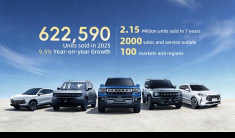 Comunicados Empresas