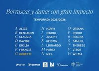 AEMET avanza para el jueves y viernes la formación de la borrasca Goretti, que dejará olas, viento y lluvia en el norte