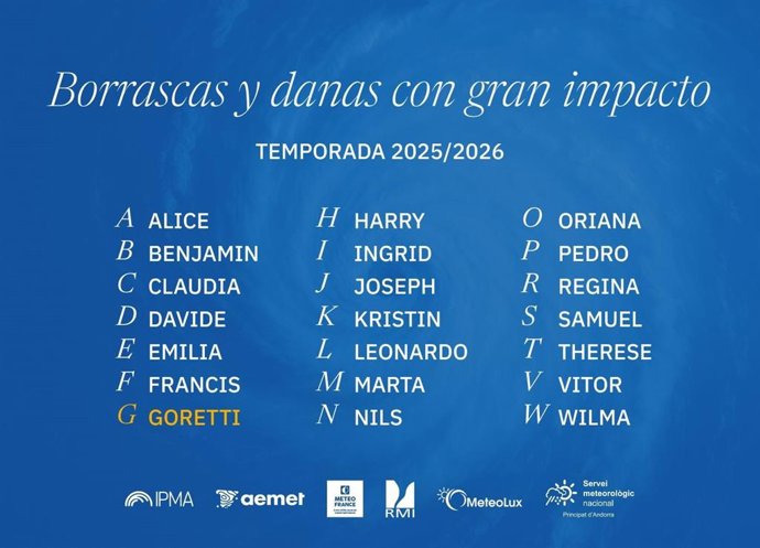 La borrasca Goretti se formará entre el jueves y el viernes y dejará olas, viento y lluvia en el norte peninsular.