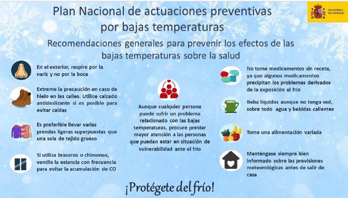 Activado el Plan Nacional de Actuaciones Preventivas ante las bajas temperaturas en varias comarcas de la Región