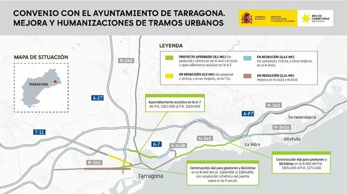 Mapa de las actuaciones en la zona de Tarragona