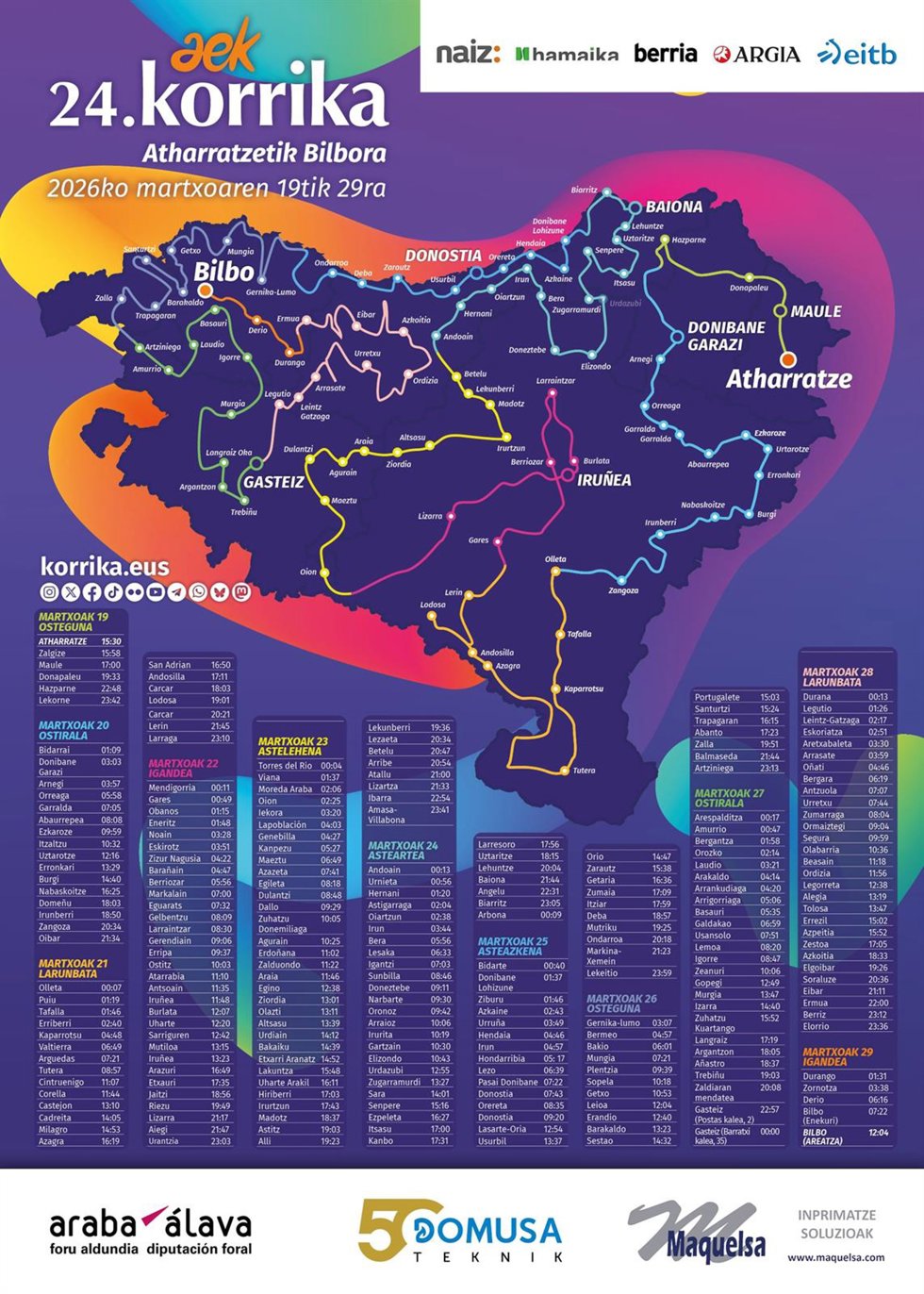 Recorrido de la 24 edición de Korrika
