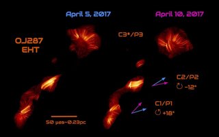 Archivo - Observaciones del Telescopio del Horizonte de Sucesos (EHT) de OJ 287 los días 5 y 10 de abril de 2017.
