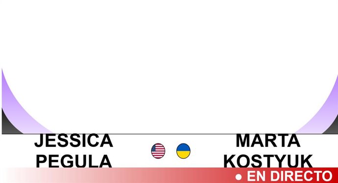 Jessica Pegula - Marta Kostyuk: resumen y estadísticas del partido de Semifinal de Brisbane International