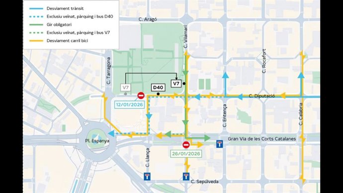 Obras de prolongación de la L8