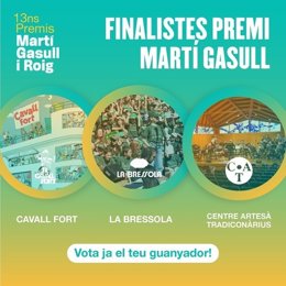 Finalistes del Premi Martí Gasull i Roig 2026