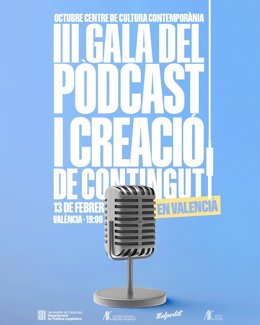La Gala del Pòdcast i Creació de Continguts obri el termini per a presentar les sol·licituds