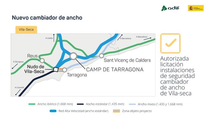 Archivo - El Gobierno invertirá 13,2 millones en el nuevo cambiador de ancho de Vila-seca (Tarragona)