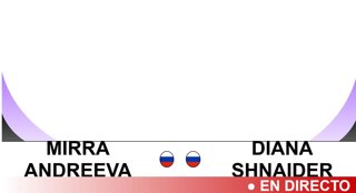 Mirra Andreeva - Diana Shnaider: resumen y estadísticas del partido de Semifinal de Adelaide International