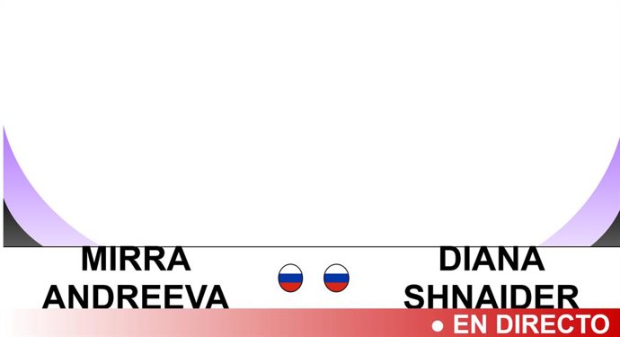 Mirra Andreeva - Diana Shnaider: resumen y estadísticas del partido de Semifinal de Adelaide International