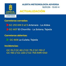 Carreteras afectadas en Gran Canaria por alerta meteorológica adversa