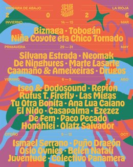 Cartel de 'Sierra Sonora 2026'