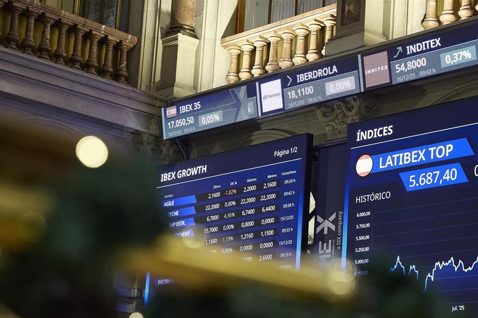 Archivo - Paneles informativos en el Palacio de la Bolsa de Madrid, a 16 de diciembre de 2025, en Madrid (España). 