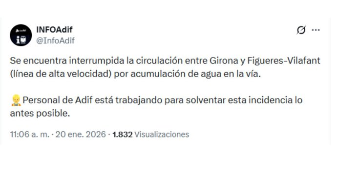Interrumpida la alta velocidad entre Girona y Figueres (Girona) por acumulación de agua en la vía