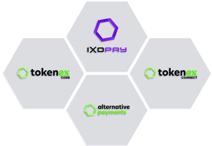 IXOPAY lanza nuevos paquetes TokenEx