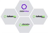 Foto: COMUNICADO: IXOPAY lanza nuevos paquetes TokenEx y establece estándar de pagos token-first en era de comercio agéntico