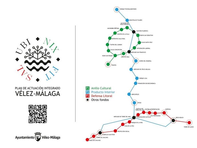 Archivo - Representación gráfica esquemática de los ámbitos de actuación del Plan de Acción Integrado 'Ubi Nix Fit Sal' de Vélez-Málaga que recibe casi 12 millones de euros de fondos europeos.