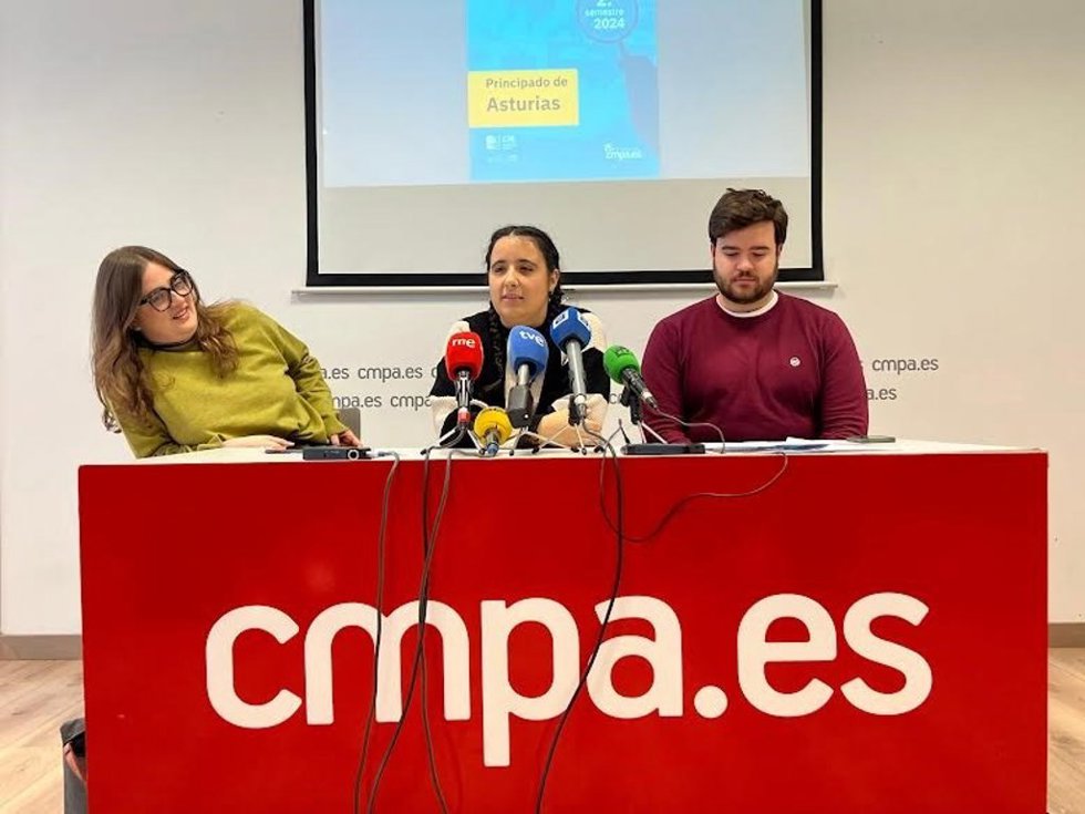 Presentación del informe sobre la juventud
