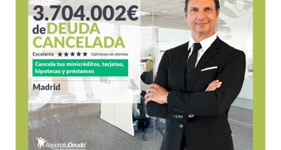 Comunicados Empresas