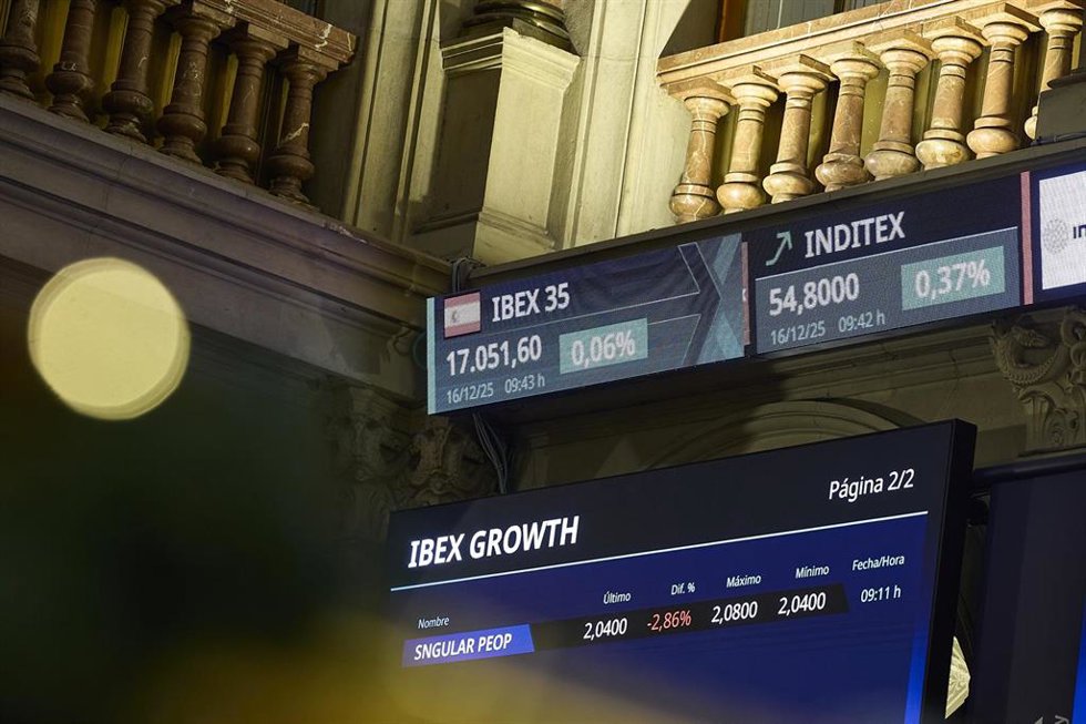 Archivo - Paneles informativos en el Palacio de la Bolsa de Madrid, a 16 de diciembre de 2025, en Madrid (España).
