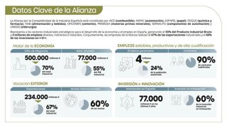 La Alianza considera necesario reactivar cuanto antes la tramitación del Acuerdo UE-Mercosur.