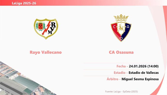 Rayo Vallecano - CA Osasuna: Hora y fecha, dónde ver y posibles alineaciones.