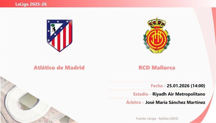 Atlético de Madrid - Mallorca: Hora y fecha, dónde ver y posibles alineaciones.