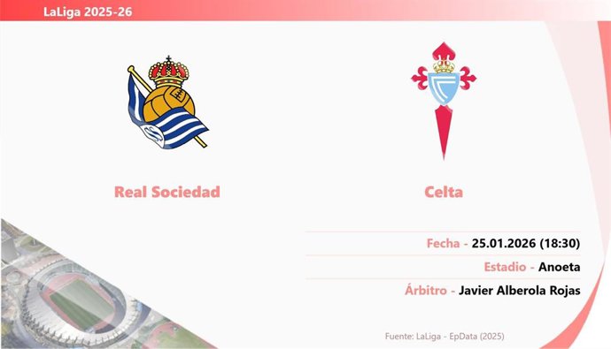 Real Sociedad - RC Celta: Hora y fecha, dónde ver y posibles alineaciones.