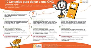 Cooperación y Desarrollo