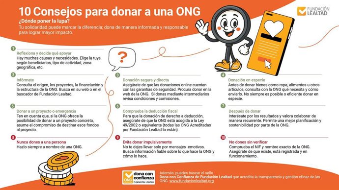Infografía de Fundación Lealtad con 10 consejos para donar a una ONG.