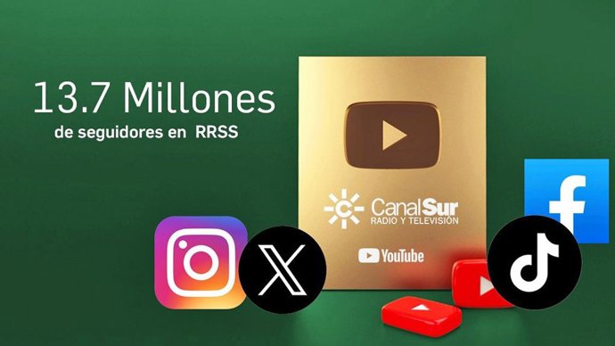Canal Sur afianza su presencia digital y consolida su comunidad social con más de 13 millones de seguidores