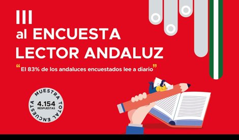 Comunicados Empresas