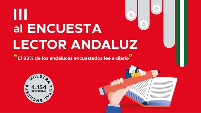 Datos de la tercera encuesta al lector andaluz