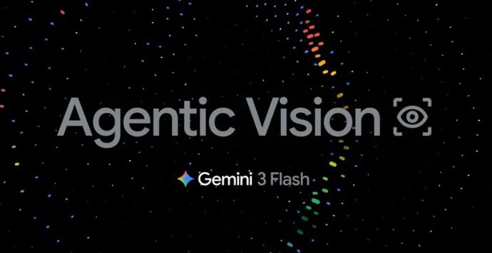 Recurso de visión agéntica en Gemini 3 Flash