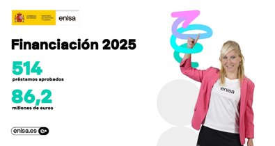 Economía Finanzas