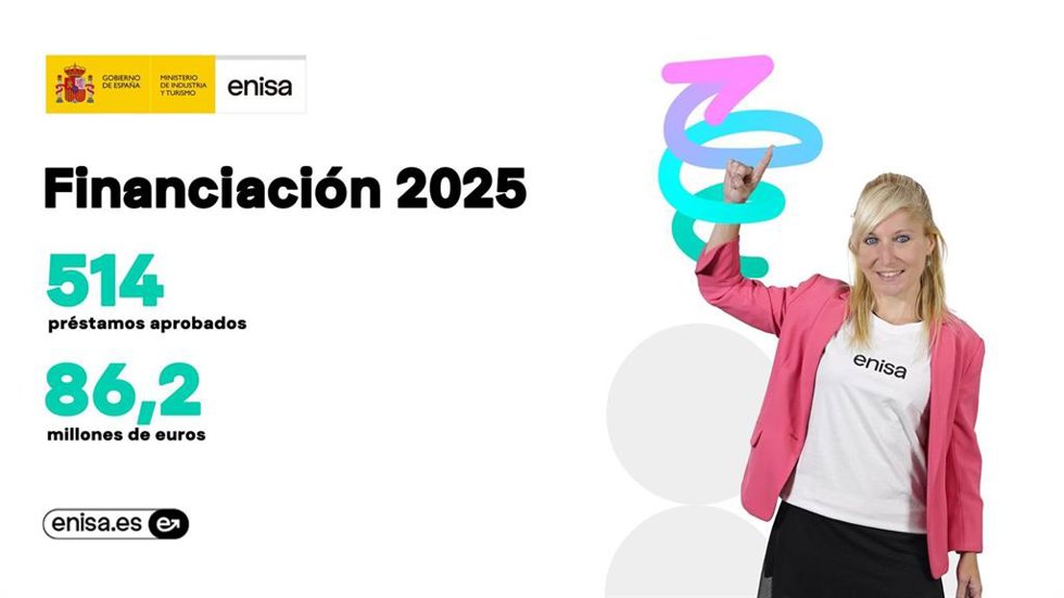 Actividad de Enisa