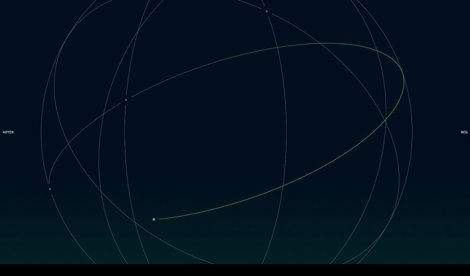 Comunicados Empresas