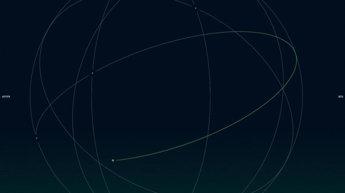 Informe de Adyen y BCG sobre innovación en tesorería