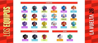 Listado de los equipos participantes en La Vuelta 2026.