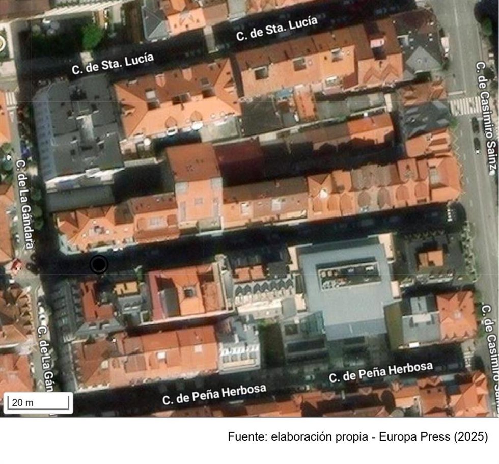 Calle Bonifaz.